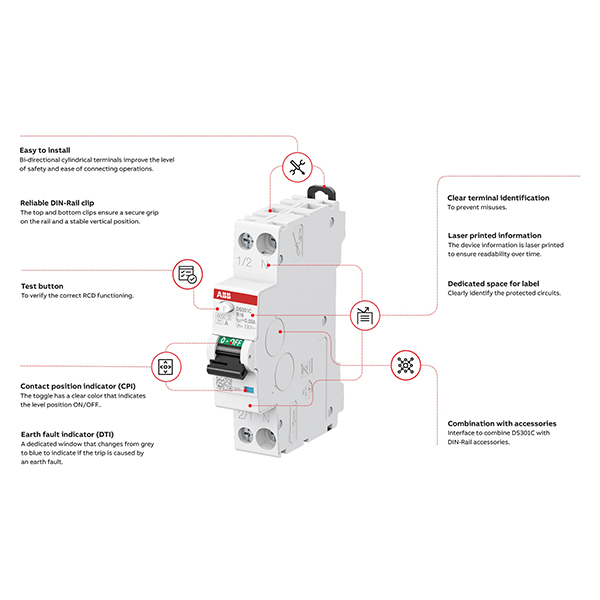 Residual Current Operated Circuit Breaker (RCBO) – eNarayan Elex